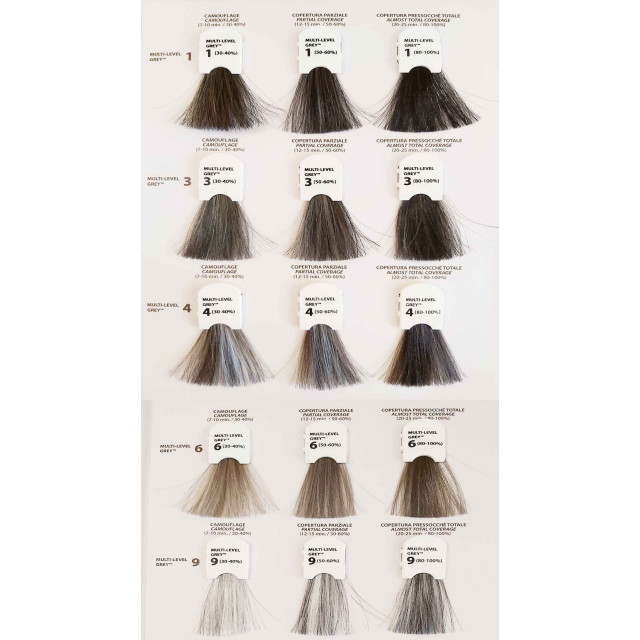 Безамонячна боя за мъже Barba Italiana Tintoretto 60ml