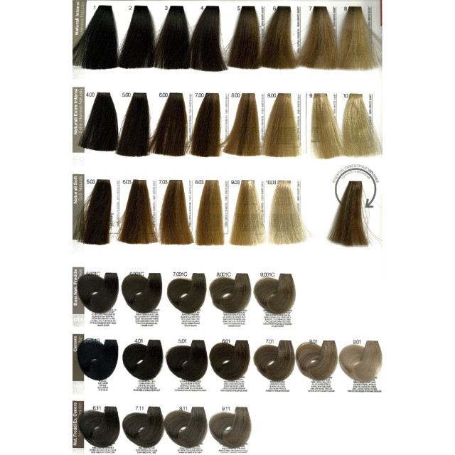 Боя за коса с мултивитамини FreeLimix Permanent Color 100ml 