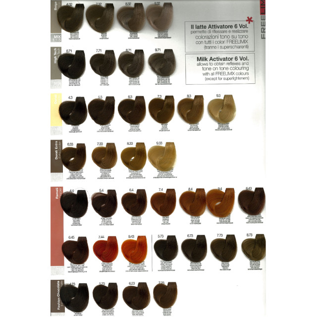 Боя за коса с мултивитамини FreeLimix Permanent Color 100ml 