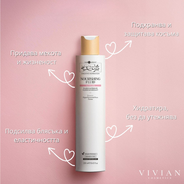 Подхранващ флуид за всеки тип коса Hair Company Inimitable Style Nutricare Nourishing Fluid 250ml