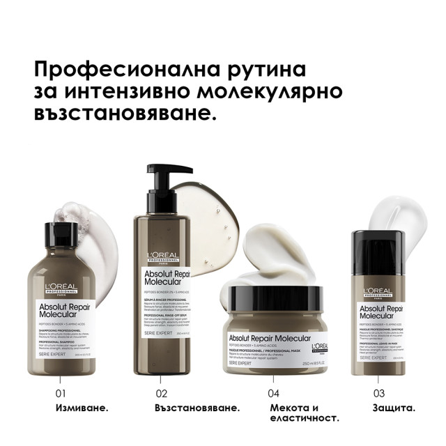 Маска за увредена коса Loreal Professionnel Absolut Repair Molecular Mask 250ml
