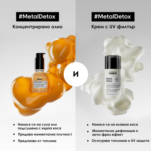 Термозащитен крем Loreal Professionnel Metal Detox High Protection Cream 100ml