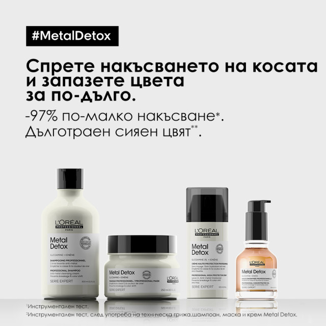 Термозащитен крем Loreal Professionnel Metal Detox High Protection Cream 100ml