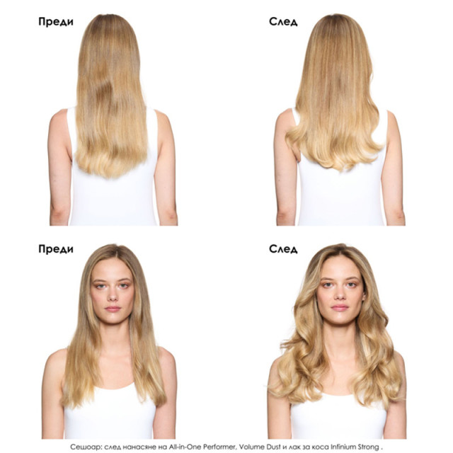 Мултифукционален спрей за коса Loreal Professionnel Tecni Art All-In-1 Spray 190ml