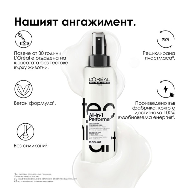 Мултифукционален спрей за коса Loreal Professionnel Tecni Art All-In-1 Spray 190ml