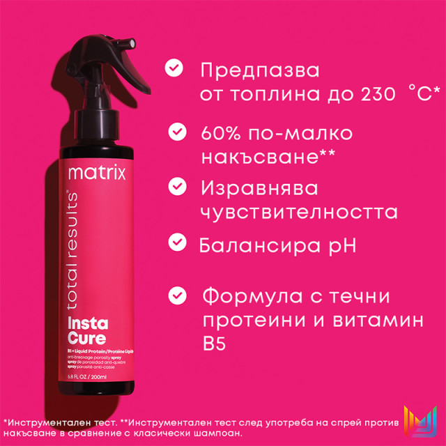 Спрей против накъсване на увредена коса Matrix Instacure Anti-Breakage Porosity Spray 200ml