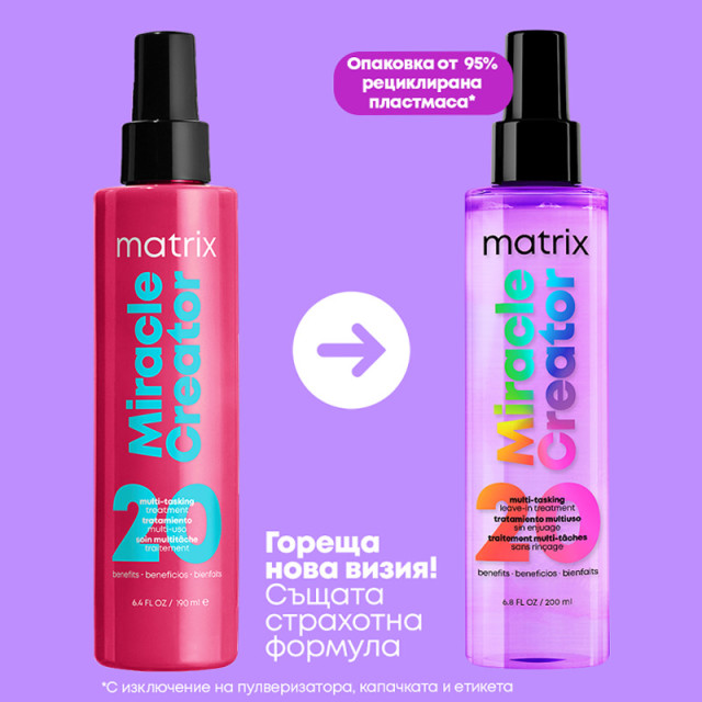 Мултифукфионален спрей 20 в 1 за всеки тип коса Matrix Miracle Creator Multi-Tasking Hair Treatment 190ml Мултифукфионален спрей 20 в 1 за всеки тип коса Matrix Miracle Creator Multi-Tasking Hair Treatment 190ml