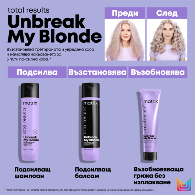 Възобноваема грижа за руса и обезцветена коса Matrix Total Results Unbreak My Blonde Leave-in treatment 150ml