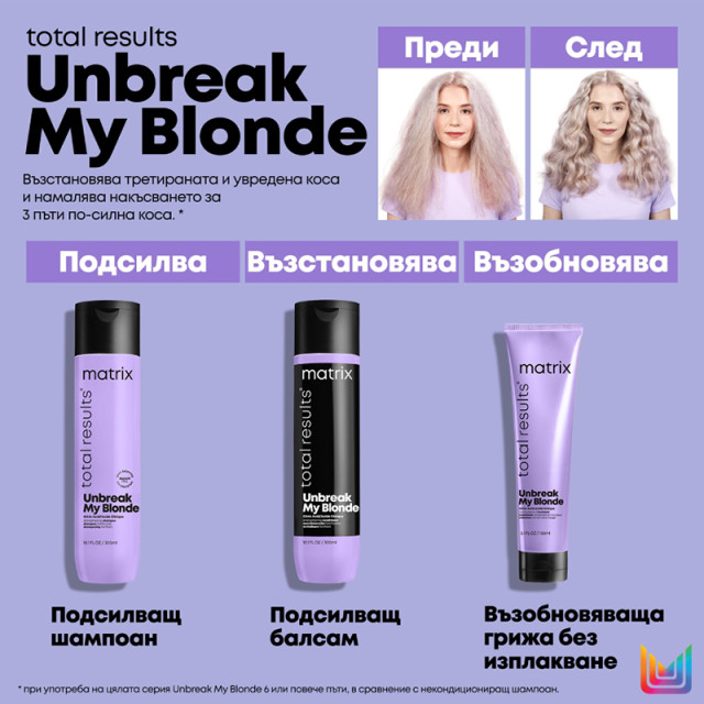 Подсилващ балсам за руса и обезцветена коса Matrix Total Results Unbreak My Blonde Conditioner 300ml