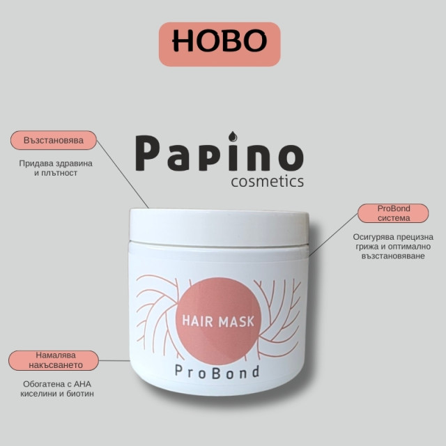Дълбоко възстановяваща маска за силно увредена коса Papino ProBond Mask 500ml