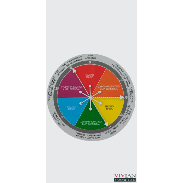 Професионална трайна боя за коса Seri Premium Hair Color Cream 100ml