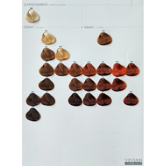 Трайна боя с интензивен цвят Selective Professional COLOREVO 100ml