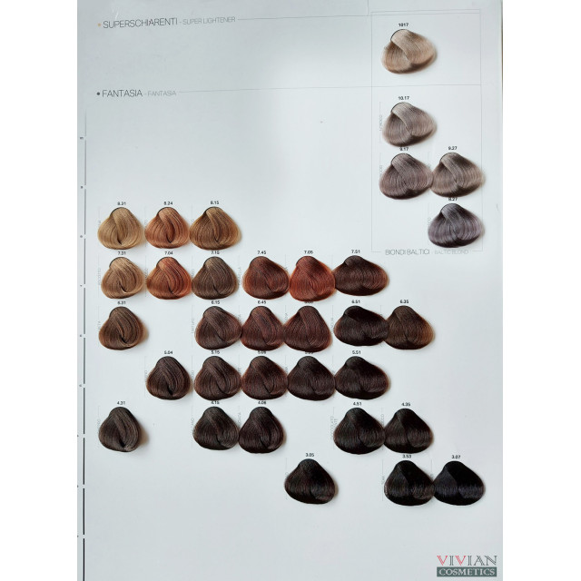 Трайна боя с интензивен цвят Selective Professional COLOREVO 100ml