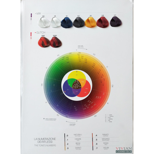 Трайна боя с интензивен цвят Selective Professional COLOREVO 100ml