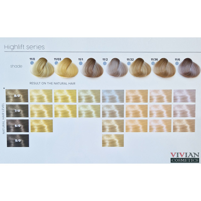 Супер изсветляваща трайна боя за коса с течни кристали и арган Subrina Professional Permanent Highlift Hair Colour Cream 100ml