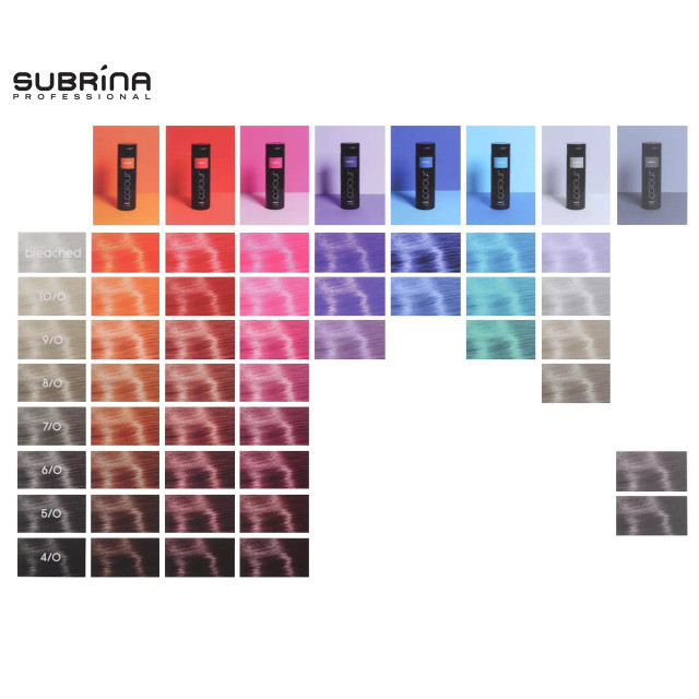 Директни пигменти Subrina Professional Direct Colour 200ml